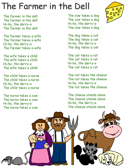 lyrics to the children's song, farmer in the dell