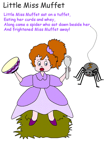 Printable poster of Little Miss Muffet with words to the nursery rhyme