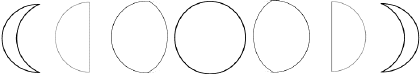 phases of the moon