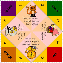 Puss 'n Boots Fortune Teller Craft