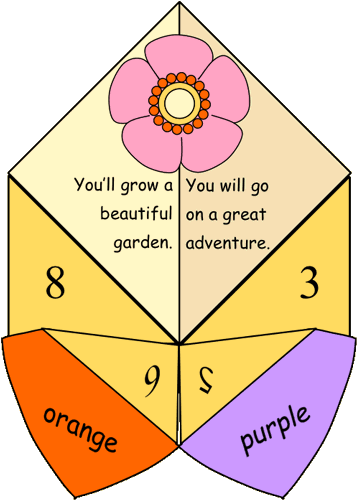Thumbelina Fortune Teller