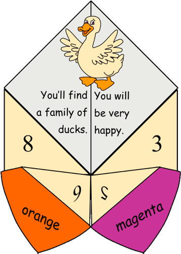 The Ugly Duckling Fortune Teller