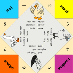 Rumpelstiltskin Fortune Teller Craft