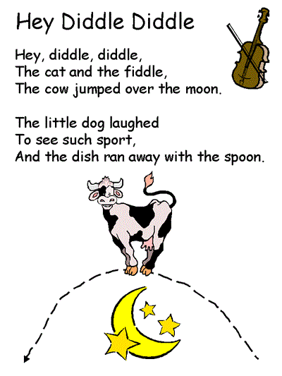 Hey Diddle Diddle printable poster with words to the rhyme