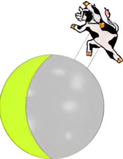 Orbiting Objects Paper Plate Craft