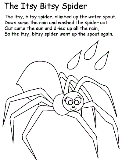 Coloring page - Spider with words