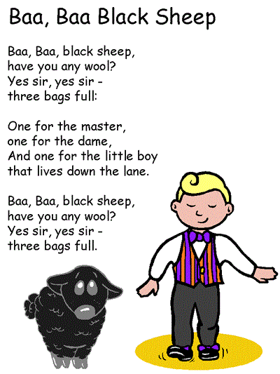 Baa, Baa Black Sheep coloring page