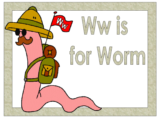 letter Ww is for worm alphabet poster