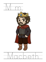 Printable print practice worksheet - Mm Macbeth
