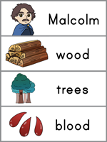 Word Wall Words