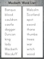 Macbeth vocabulary words